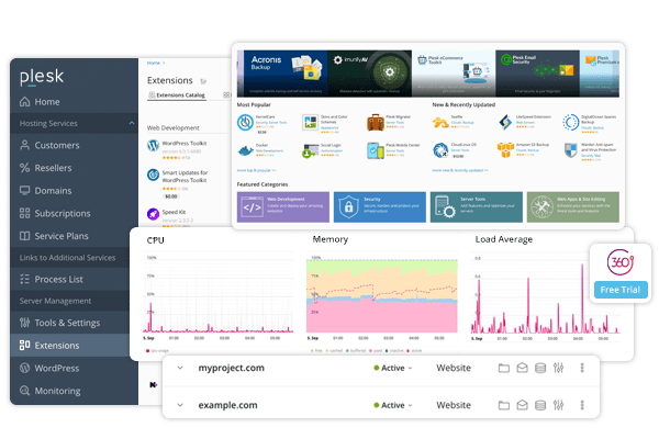 Plesk Dashboard